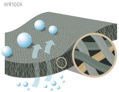 Northcutt Shooting Glove Black